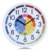 HORLOGE MURALE "MONTRE"